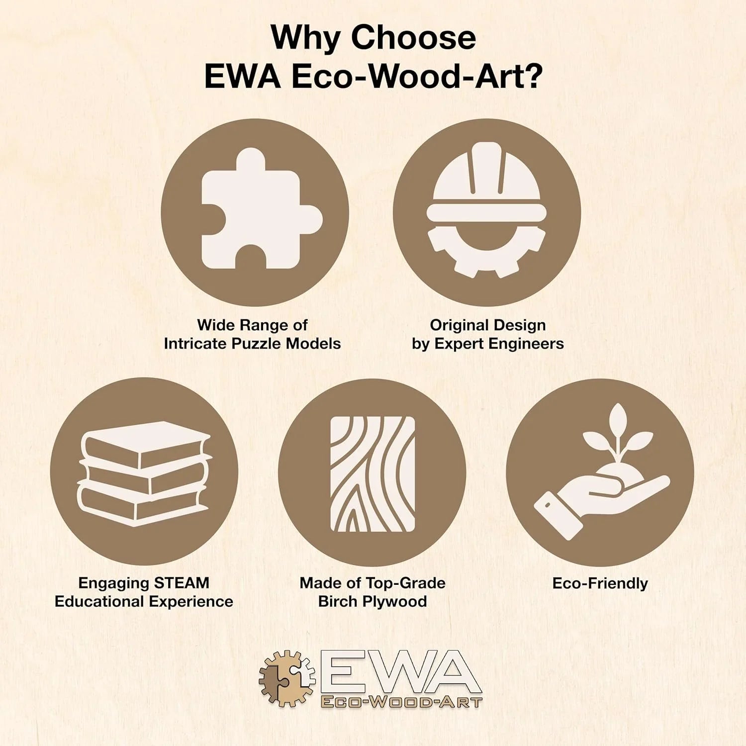 3D Wooden Puzzle - Triceratops 3D Puzzle with Wind Up Rubber Band Mechanism, Moving Legs, Head & Tail - 3D Wooden Puzzles for 15 yrs Above & Adults - Model Building Kits by Eco Wood Art, 283 Pieces - eco-wood-art